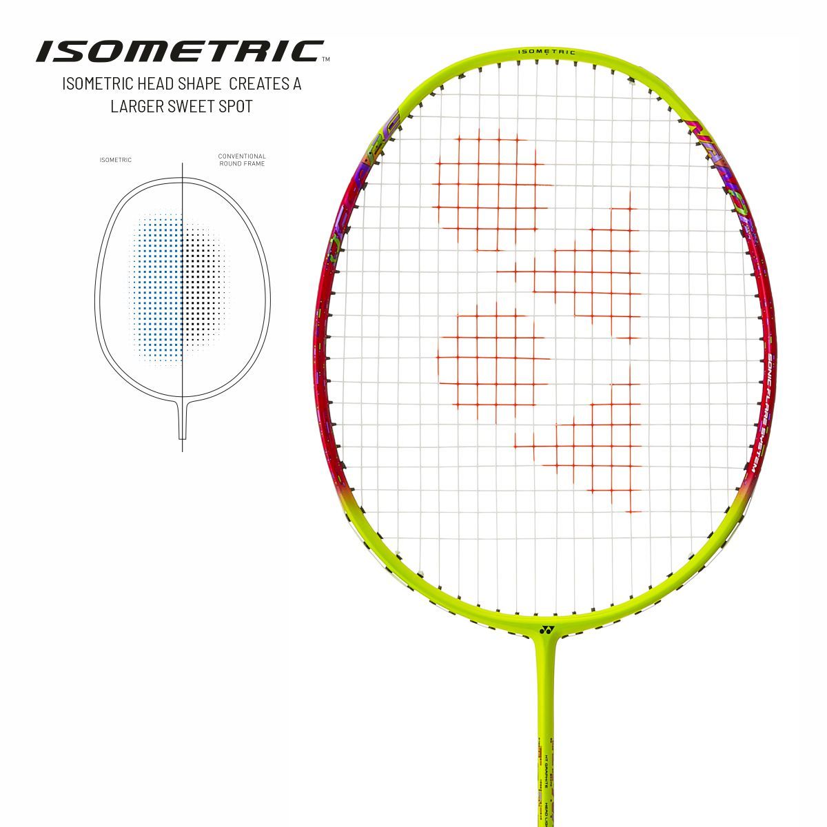 YONEX Nanoflare 002 Ability
